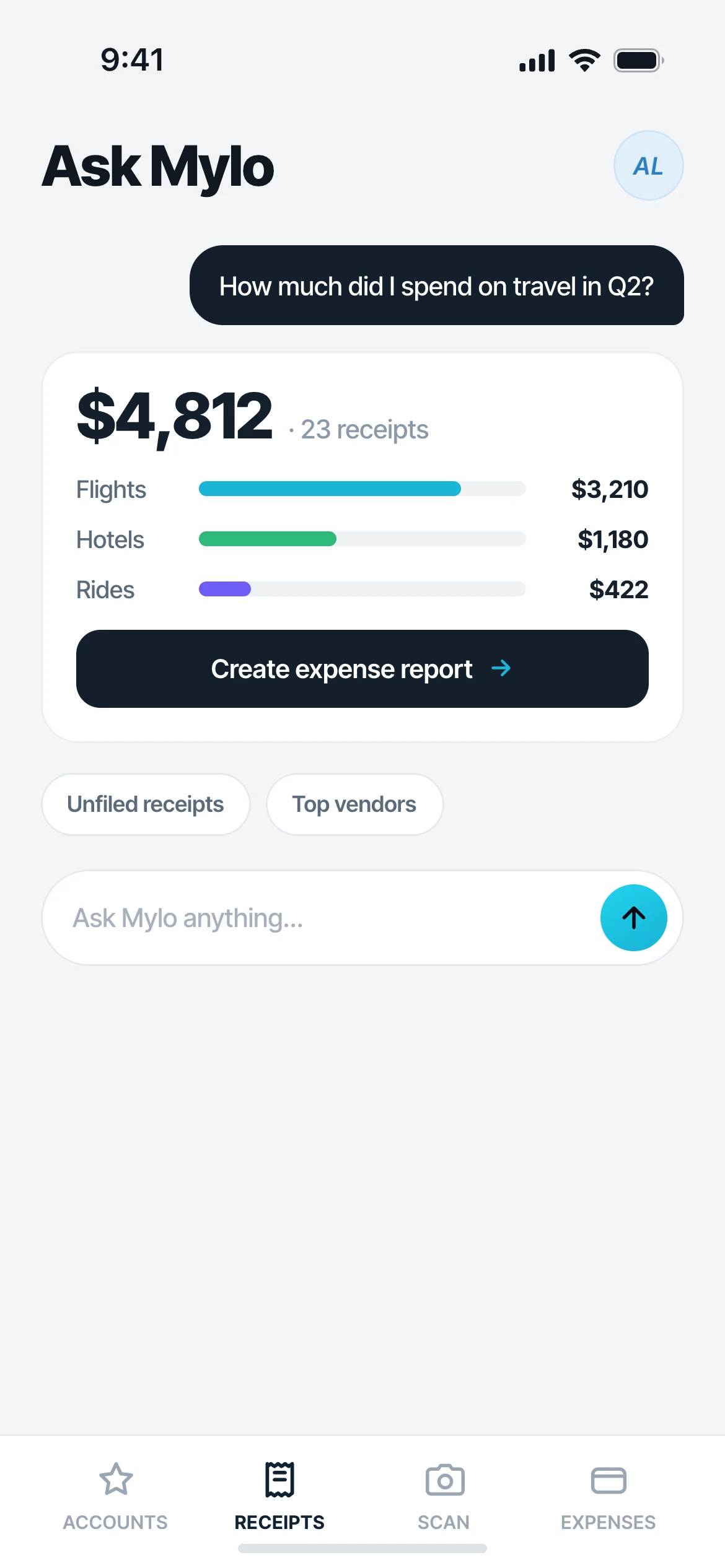 Mylo trip expense report ready to review, approve and sync